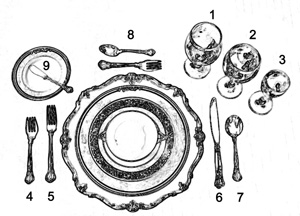 Formal table setting for a three course meal and dessert