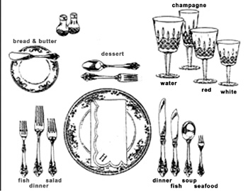 Formal place setting for a five course dinner