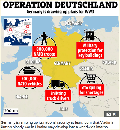 Germany preparing for war 2