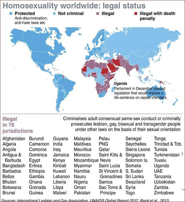 statistics homosexual countries