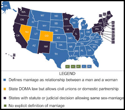 Graph on gay marriage