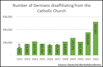 [Image: P066_Ger.png]