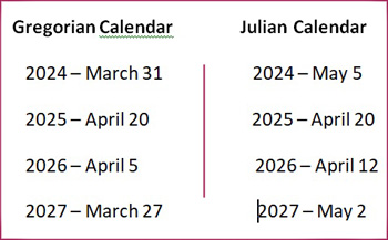 Julian Calendar