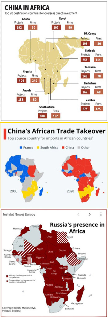 New communist colonialism